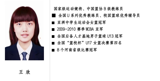 刻苦训练篮球时如何避免受伤的建议_2