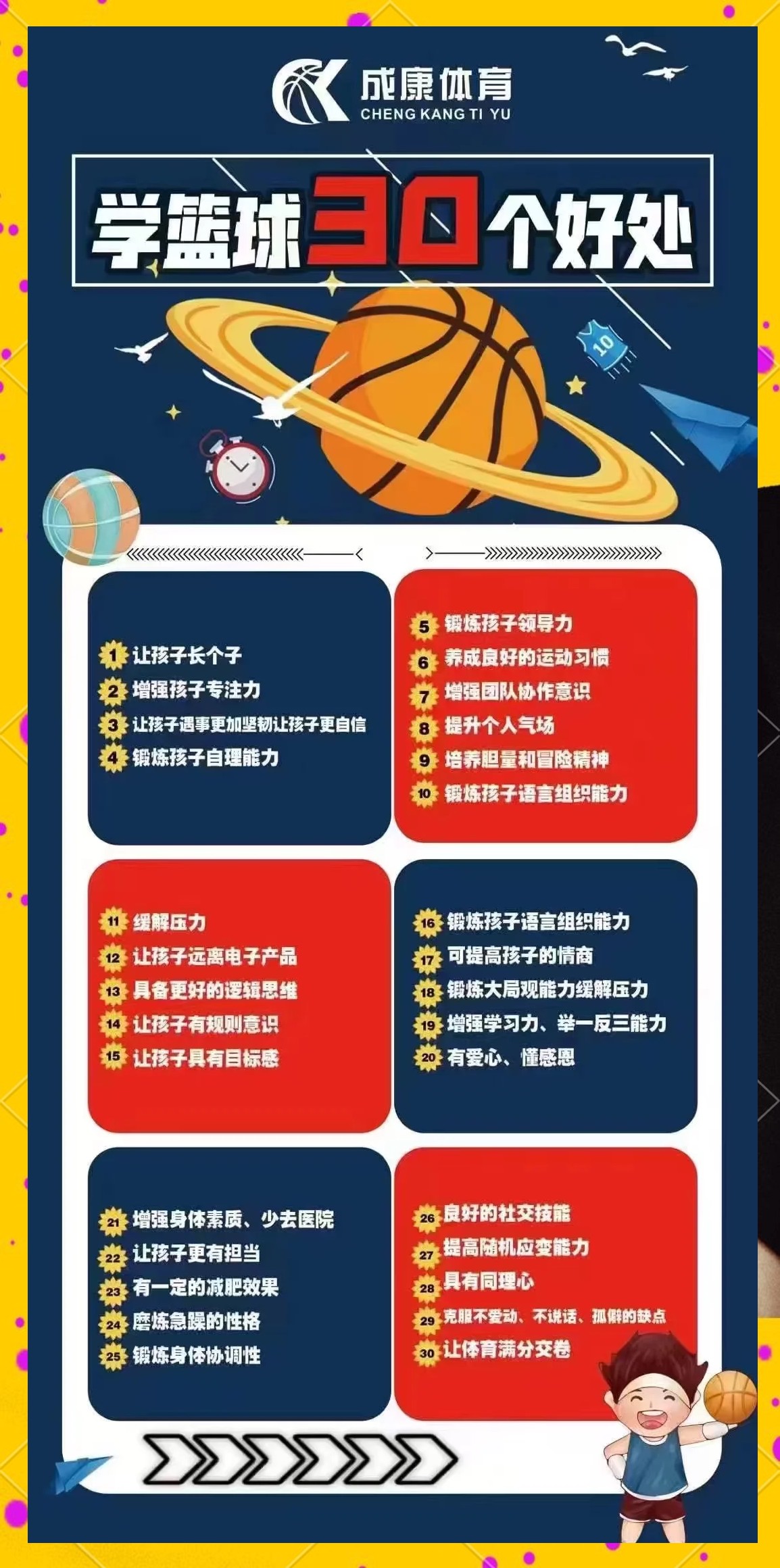 篮球训练教案和进度表_2
